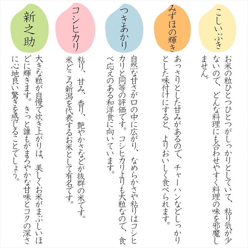 令和8年産　先行予約　上越市産新之助　5kg　新米　精米　新潟　米　新潟県　新之助　限定　おすすめ　米ヴィレッジさんわ