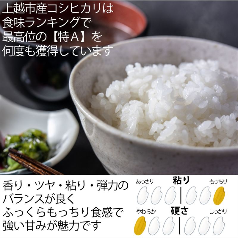 令和8年産 先行予約 上越市産 コシヒカリ 5kg 5キロ 新米 精米 新潟県 上越市 板倉区 コメランド こしひかり 限定 おすすめ 米 コメ