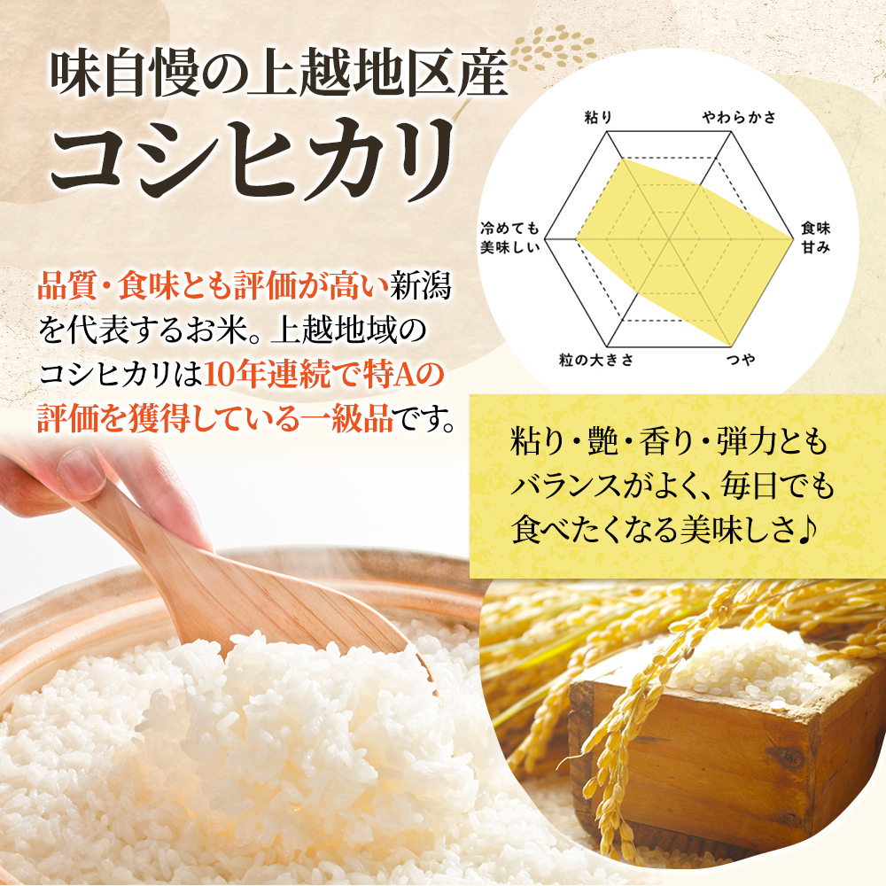 【精米したて！】 令和8年産 新潟県上越市産 コシヒカリ 定期便 5kg×12回 60kg 新米 先行予約 蛍の里
