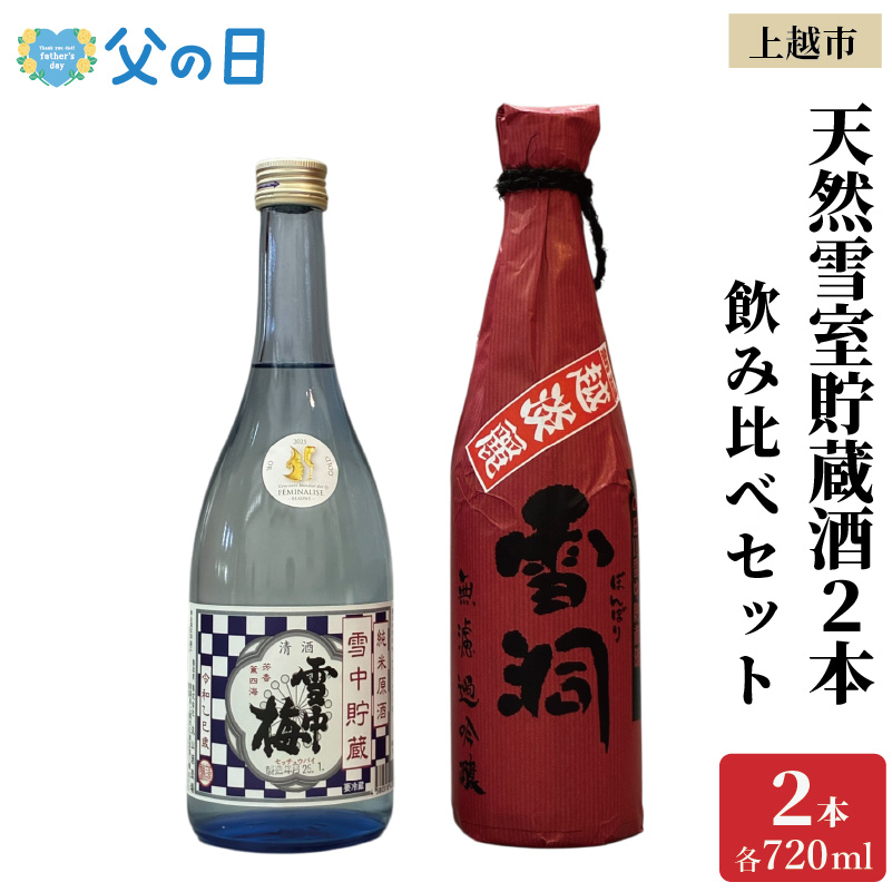 【父の日 ギフト 】上越市 日本酒 天然雪室貯蔵酒 雪中梅 吟田川 2本 飲み比べ セット 新潟 新潟県 上越 地酒 セット お酒 贈答 のし 送料無料
