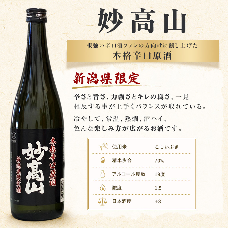 上越市 日本酒 辛口 3本 飲み比べ セット 妙高山 よしかわ杜氏 吟田川 新潟 新潟県 上越 地酒 セット お酒送料無料