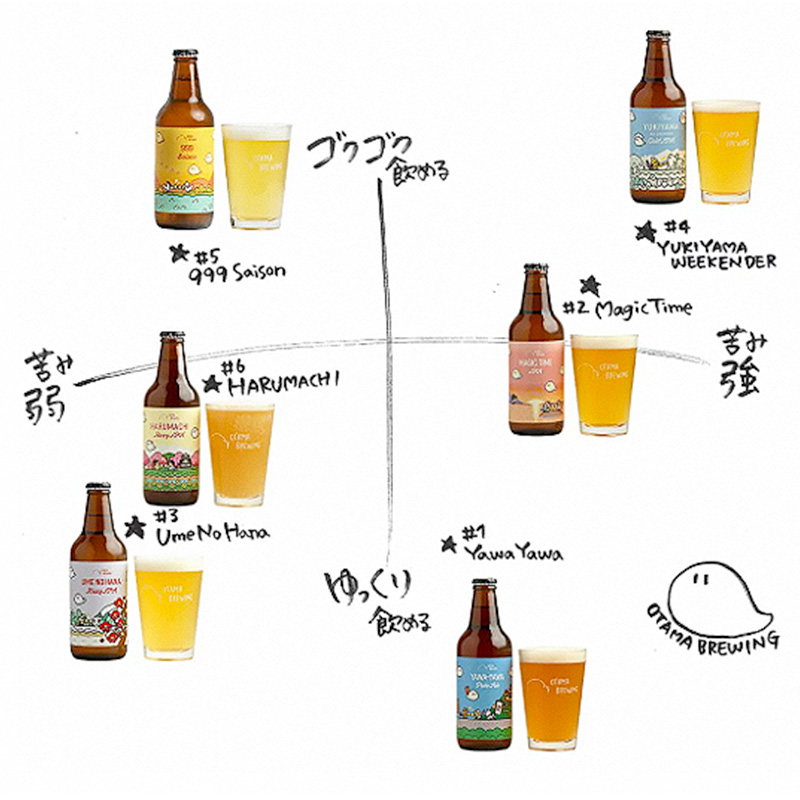 【MAGIC TIME IPA(マジックタイム アイピーエー)】330ml×6本 ビール クラフトビール 飲み比べ 選べる オタマブルーイング ギフト 贈答 父の日