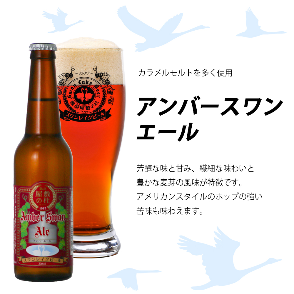 【スワンレイクビール】 長期熟成＆季節限定ビール入り飲み比べ24本セット クラフトビール 地ビール 金賞 世界一 新潟 ブルワリー 贈答 ギフト クール便 1S27061