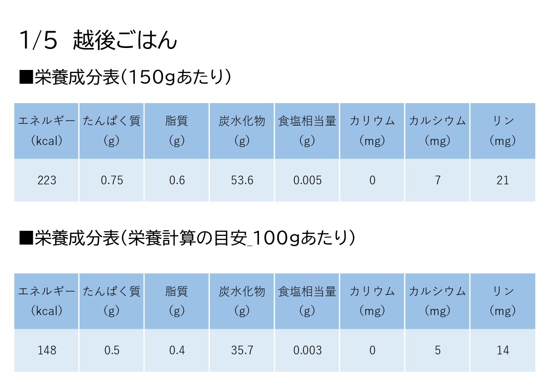 【低たんぱく質食品】 1/5 越後ごはん 150g×20個 バイオテックジャパン 越後シリーズ 1V05017