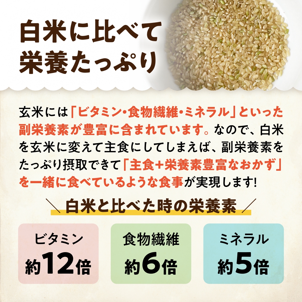 「米屋のこだわり阿賀野市産」浸水時間がいらない玄米２kg 1E11007
