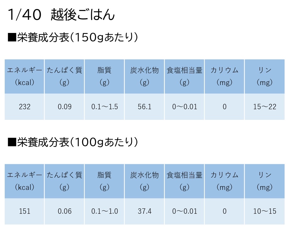 【たんぱく質調整食品】 1/40 越後ごはん 150g×20個 バイオテックジャパン 越後シリーズ 1V12019
