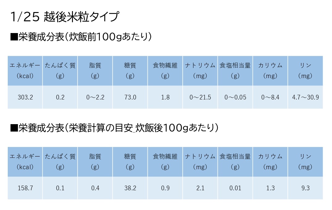 【たんぱく質調整食品】【3ヶ月定期便】 1/25 越後 米粒タイプ 1kg×6袋×3回 バイオテックジャパン 越後シリーズ 1V31140