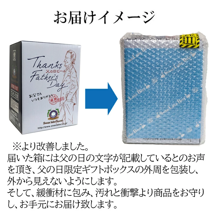 ビール スワンレイクビール 父の日 プレミアム３本セット阿賀野市 新潟県 阿賀野 クラフト エール ポーター バーレイ 飲み比べ クラフトビール 地ビール ビール お酒 酒 詰め合わせ ギフト プレゼント 贈答 贈り物 1S09014