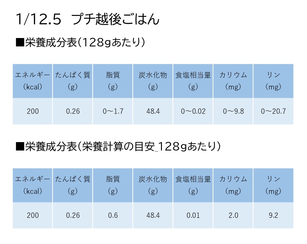 【たんぱく質調整食品】 1/12.5 プチ越後ごはん 128g×2×20個 バイオテックジャパン 越後シリーズ 1V06025