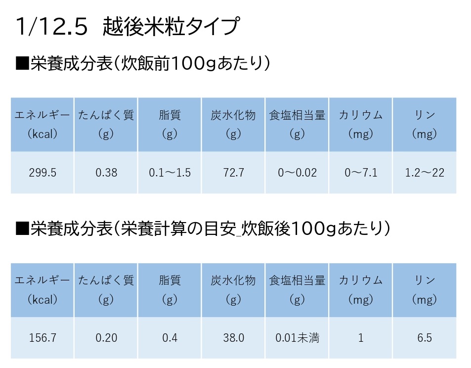 縲舌◆繧薙ア縺剰ウェ隱ソ謨エ鬟溷刀縲 1/12.5 雜雁セ檎アウ邊偵ち繧、繝 1kgテ6陲 繝舌う繧ェ繝繝繧ッ繧ク繝」繝代Φ 雜雁セ後す繝ェ繝シ繧コ 1V08043