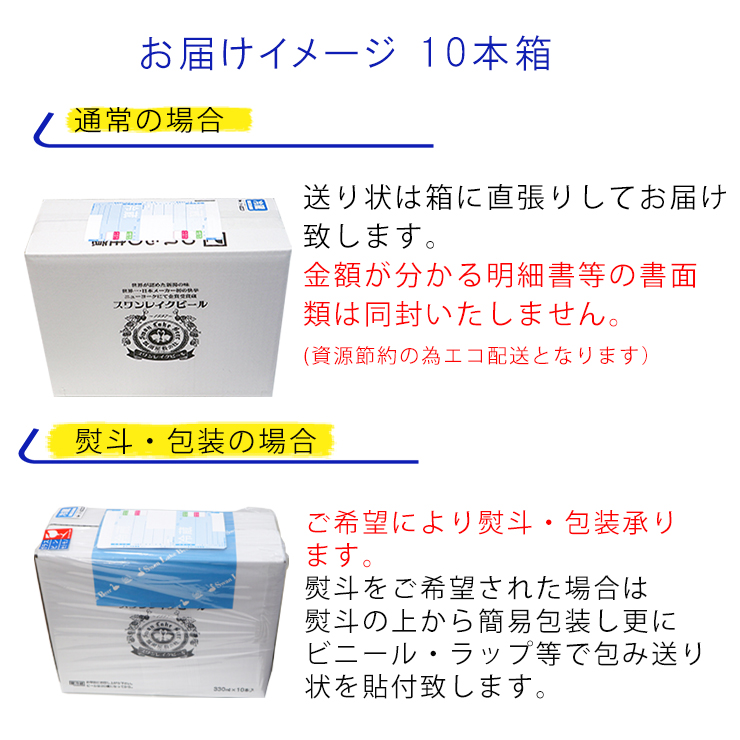 スワンレイクビール 世界一金賞受賞入り 定番 10本セット  阿賀野市 新潟県 阿賀野 ビ−ル クラフト 飲み比べ クラフトビール お酒  1S04019