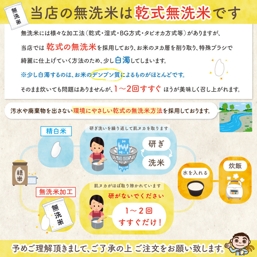 佐渡島産こしいぶき 無洗米10kg 令和7年産【食の宝島佐渡】