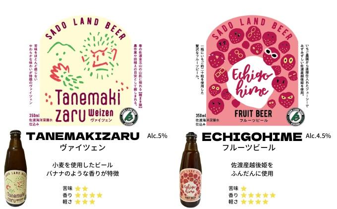 【6ヶ月定期便】佐渡の地ビールSado Land Beer6種類12本セット