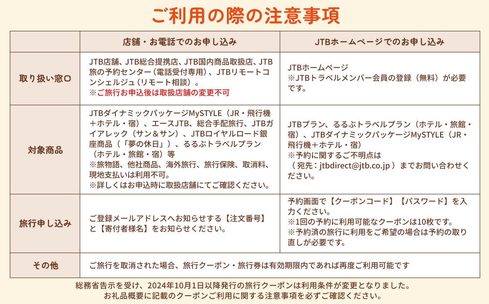 【佐渡市】JTBふるさと旅行券（紙券）450,000円分