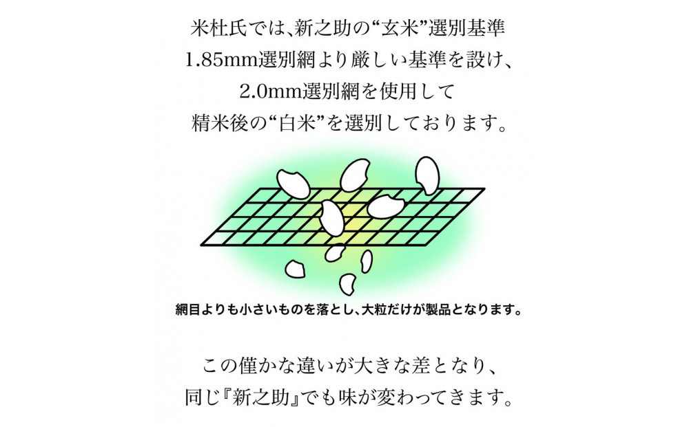 譁ー貎溽恁菴先ク。蟶ら肇 譁ー荵句勧 邊セ邀ウ 5kg縲蝉サ、蜥7蟷エ邀ウ縲