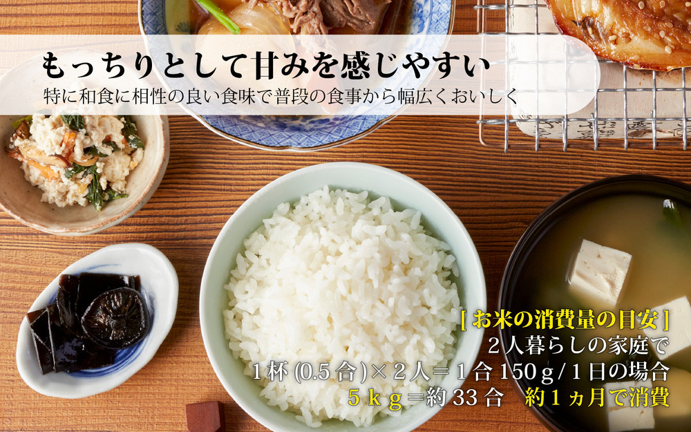 佐渡産コシヒカリ 10kg (5kg x 2) 令和7年産