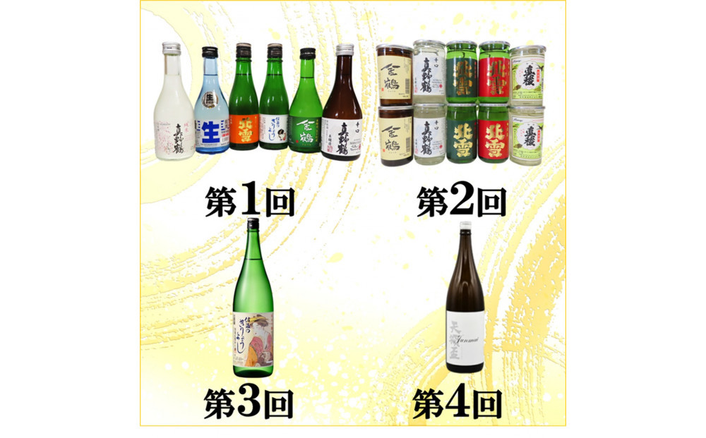 【定期便】佐渡の酒12カ月連続お届けA