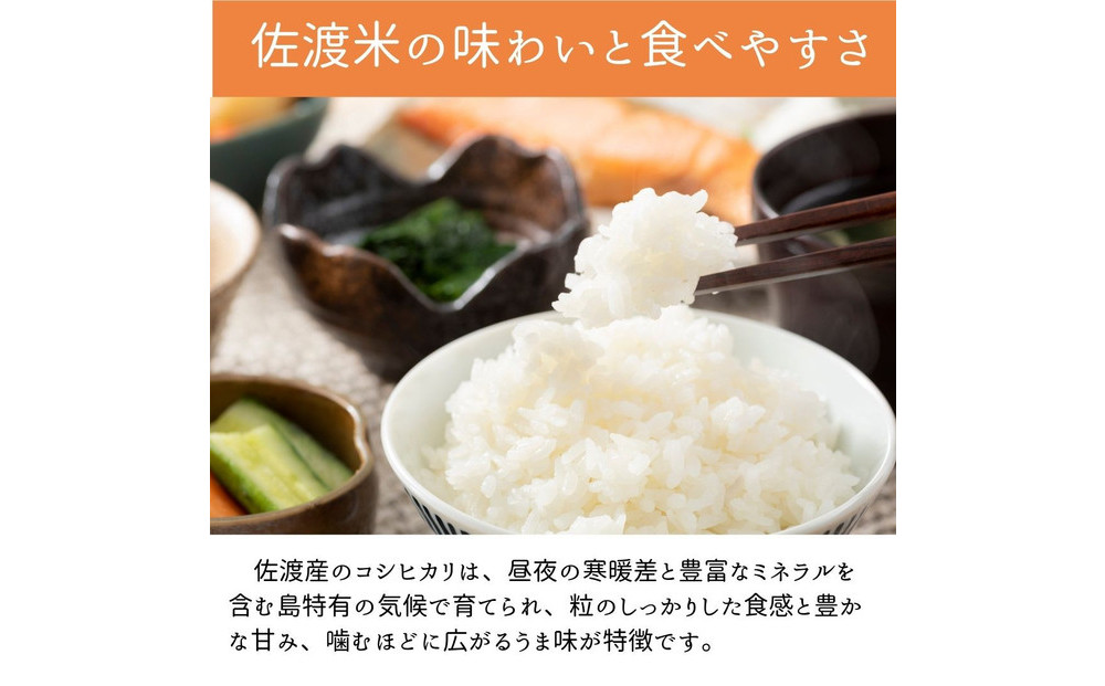 ＜定期便3回＞【令和７年産・数量限定】新潟県佐渡産の純粋コシヒカリ　精米【無洗米】2kg×3回　送料無料　R8年1月上旬～R8年3月上旬の3回送付