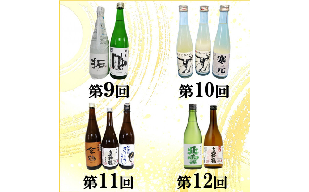 【定期便】佐渡の酒12カ月連続お届けA