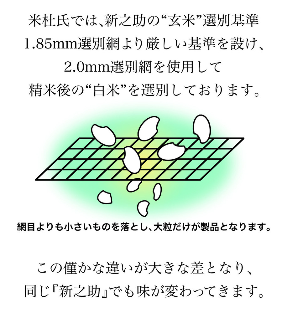 譁ー貎溽恁菴先ク。蟶ら肇 譁ー荵句勧 邊セ邀ウ 5kg縲蝉サ、蜥7蟷エ邀ウ縲