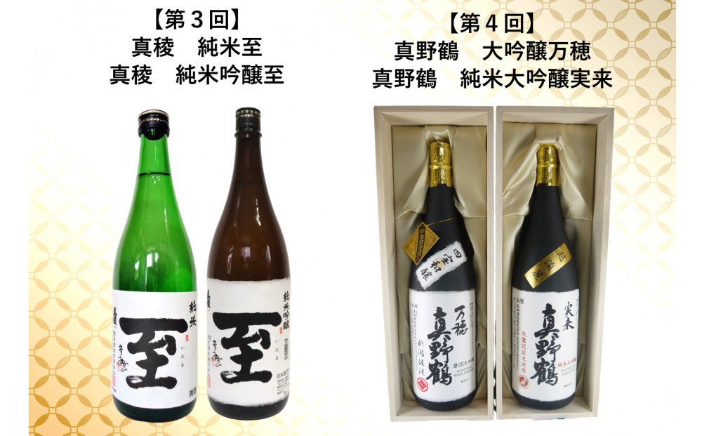 【定期便】佐渡の酒　毎月1800ml×2本お届け【6ヵ月連続】