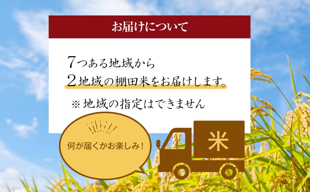 佐渡島産コシヒカリ　棚田米食べ比べセット　白米4Kg（2Kg×2地域）