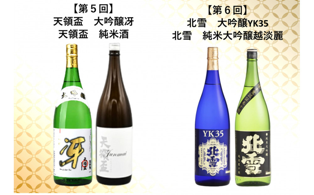 【定期便】佐渡の酒　毎月1800ml×2本お届け【6ヵ月連続】