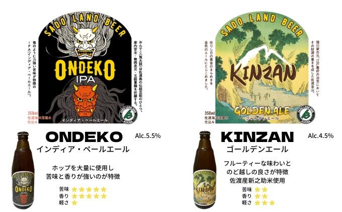 【6ヶ月定期便】佐渡の地ビールSado Land Beer6種類12本セット