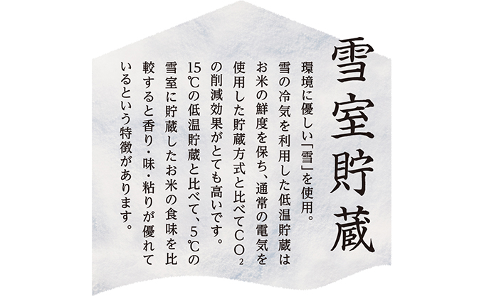 [令和5年産]雪室貯蔵　魚沼産コシヒカリ無洗米5kg(2.5kg×2)