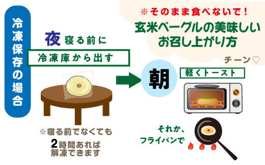 ＜頒布会＞玄米ベーグル10個【冷凍】×6か月 栄養豊富・毎朝の習慣に_BR