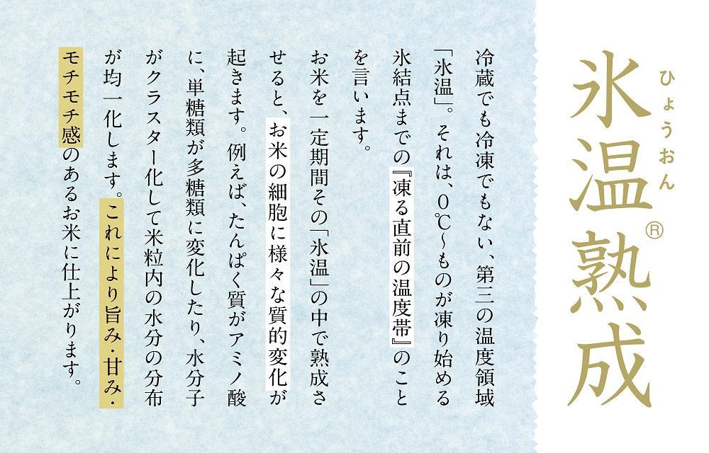 【生切り餅】氷温熟成南魚沼産こがねもち2.4kg