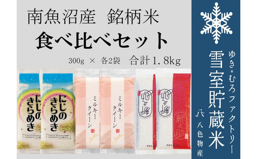 雪室貯蔵米 にじのきらめき、ミルキークィーン、新之助 食べ比べ