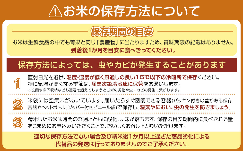 【令和7年産】【無洗米2Kg】越後南魚沼郷  南魚沼産コシヒカリ