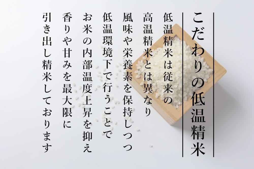 令和6年産新米予約【HIROTA：定期便/2ｋｇ×全3回】南魚沼産コシヒカリ食味コンテスト2年連続優秀賞受賞農家のこだわり米