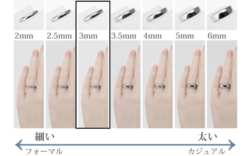 çŽãã¿ã³ç²äžžãªã³ã°(å¹
3mm)14å·