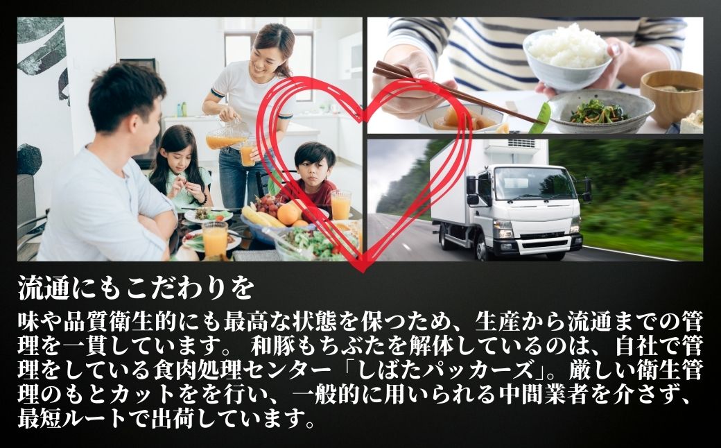 豚肩ロースすき焼き用1kg(500g×2パック)