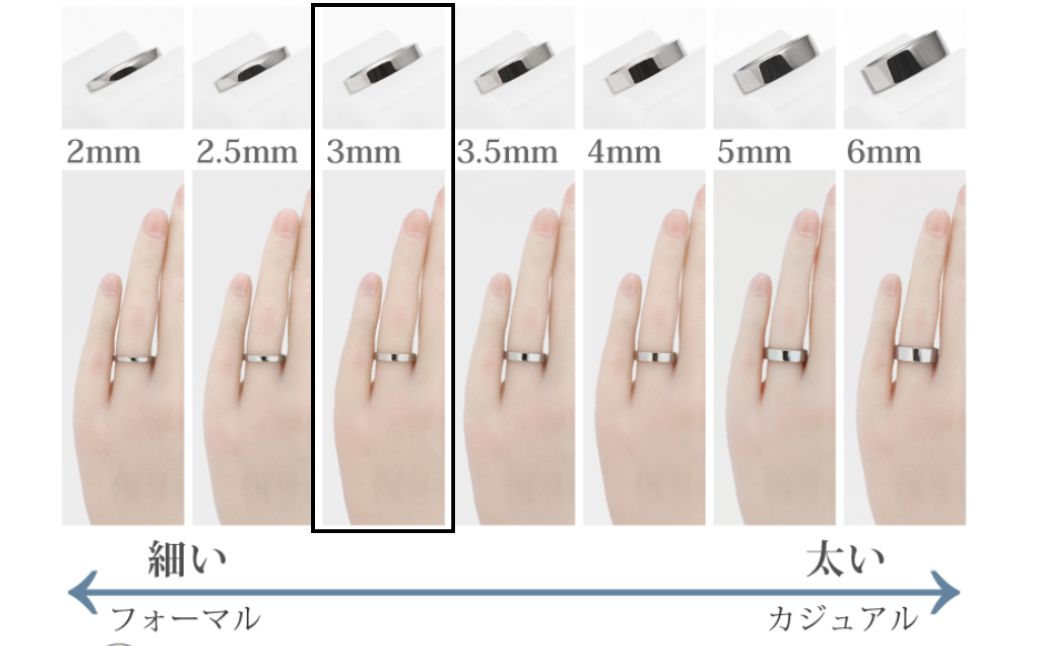 çŽãã¿ã³å¹³æãªã³ã°(å¹
3mm)14å·