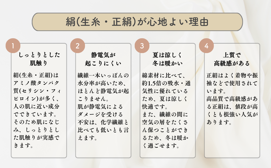 【良寛シルク】立体カラーマスク ライトブルー（金子編物）ギフト 贈答品 絹 シルク素材 新潟県 出雲崎町