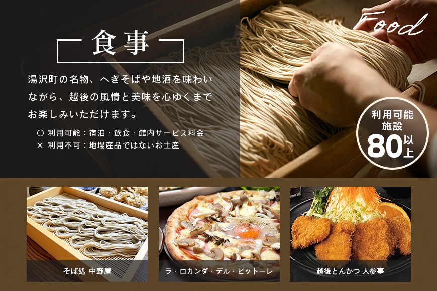 「ありがとう湯沢」応援感謝券【300,000円分】 5474986