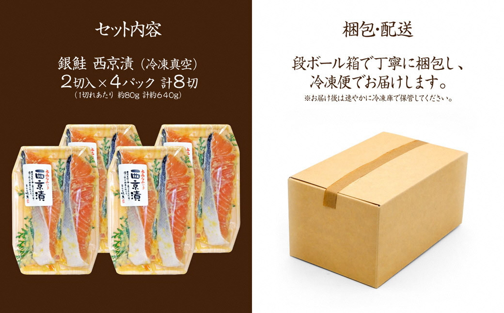 【西京味噌漬けセット】漬け魚 銀鮭 西京漬け 2切入×4パック 計8切れ 漬魚 鮭 さけ 西京焼き 西京味噌 魚 焼き魚 切り身 おかず 冷凍 新潟県 湯沢町 ふるさと納税 NO008 NO-008