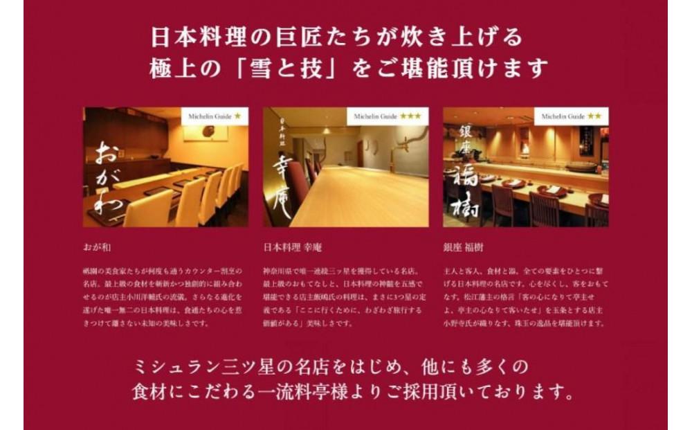 ≪ 令和6年産 新米 ≫【 定期便 】〔 真空パック 2合 ×12袋 〕×6ヵ月《 雪蔵貯蔵米 》 金賞受賞 魚沼産コシヒカリ 雪と技　農薬5割減・化学肥料5割減栽培