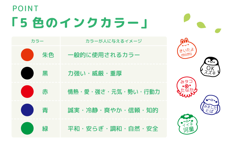見ました はんこ ごほうびスタンプ 名入れオーダー（浸透印・インク補充可） | 先生 事務用 イラスト入り スタンプ
