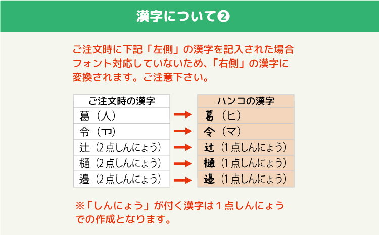 選べるデザイン12種 かわいいイラストのごほうびスタンプ（浸透印・インク補充可）