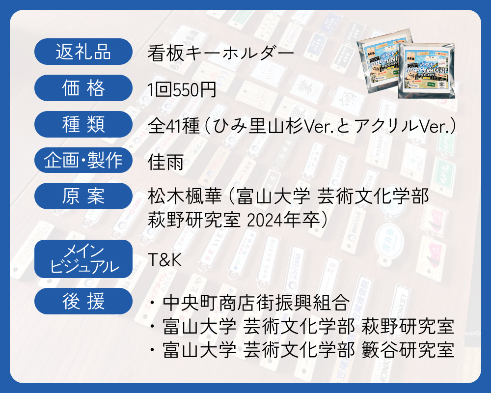 氷見市中央町商店街看板キーホルダーガチャ ［ 4個セット ］ キーホルダー ストラップ ガチャガチャ トレーディング 看板 富山県 氷見市 レトロ 