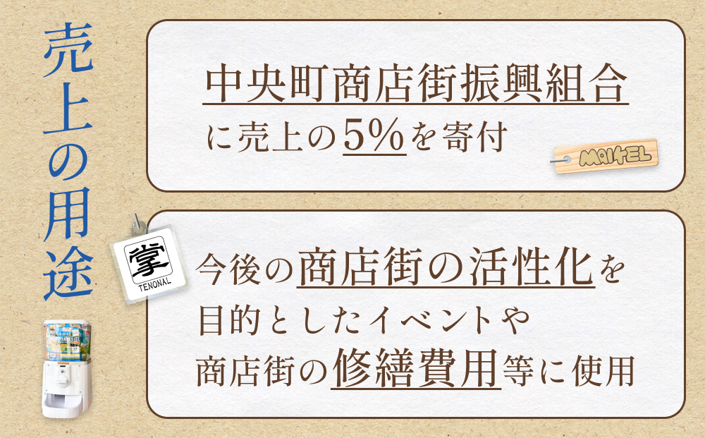 氷見市中央町商店街看板キーホルダーガチャ ［ 20個セット ］ キーホルダー ストラップ  ガチャガチャ トレーディング 看板 富山県 氷見市 レトロ