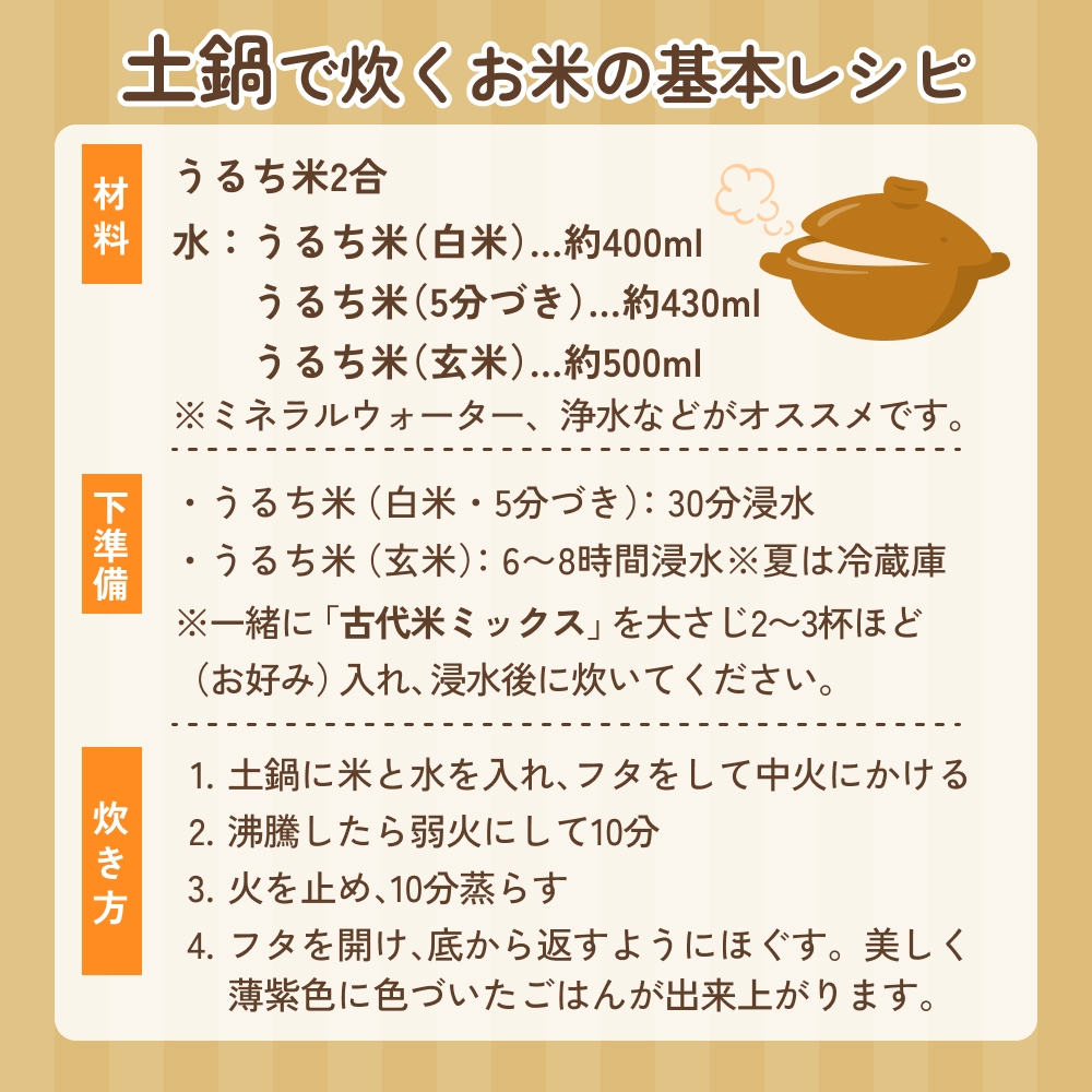 【交響するお米】［古代米ミックス］自然栽培 朝紫&アクネモチ 250g×2袋（ 令和7年産 ） 富山県 氷見市 |  移住農家が里山から直送 米 古代米 紫黒米 緑米