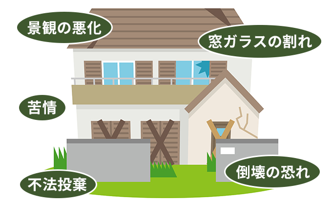 空き家見守りサービス 1回分/富山県黒部市 遠方 ふるさと 実家 県外 外観確認 施錠確認 開栓確認 通電確認 草木越境確認 ごみ確認 不法投棄確認 