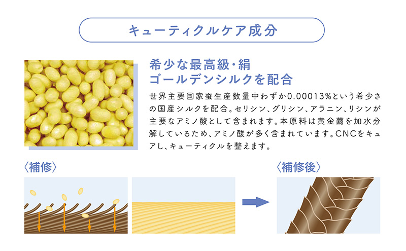 タスキュア スムースリペア シャンプー＆トリートメント２点セット