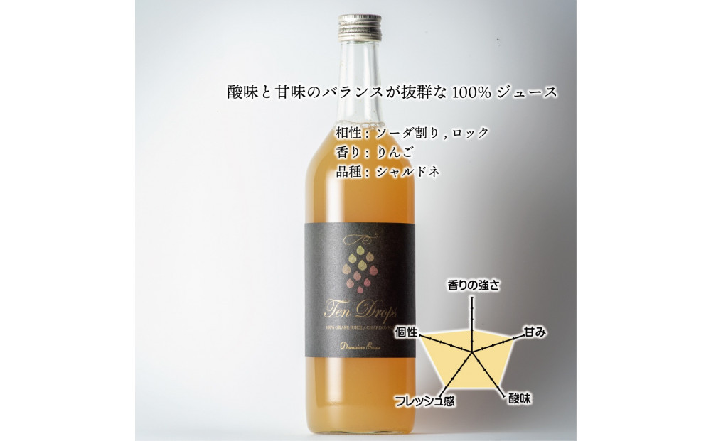 Domaine Beau テンドロップス シャルドネジュース