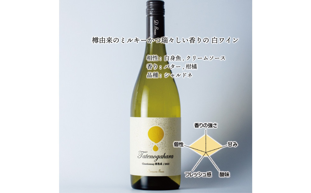 立野原シャルドネ樽熟成 2023 ワイナリー風景ポチ袋5枚セット付き